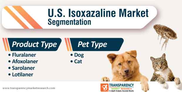 The 2026 Pet Tides Guide: Real-Time Research for Web3 Strategy