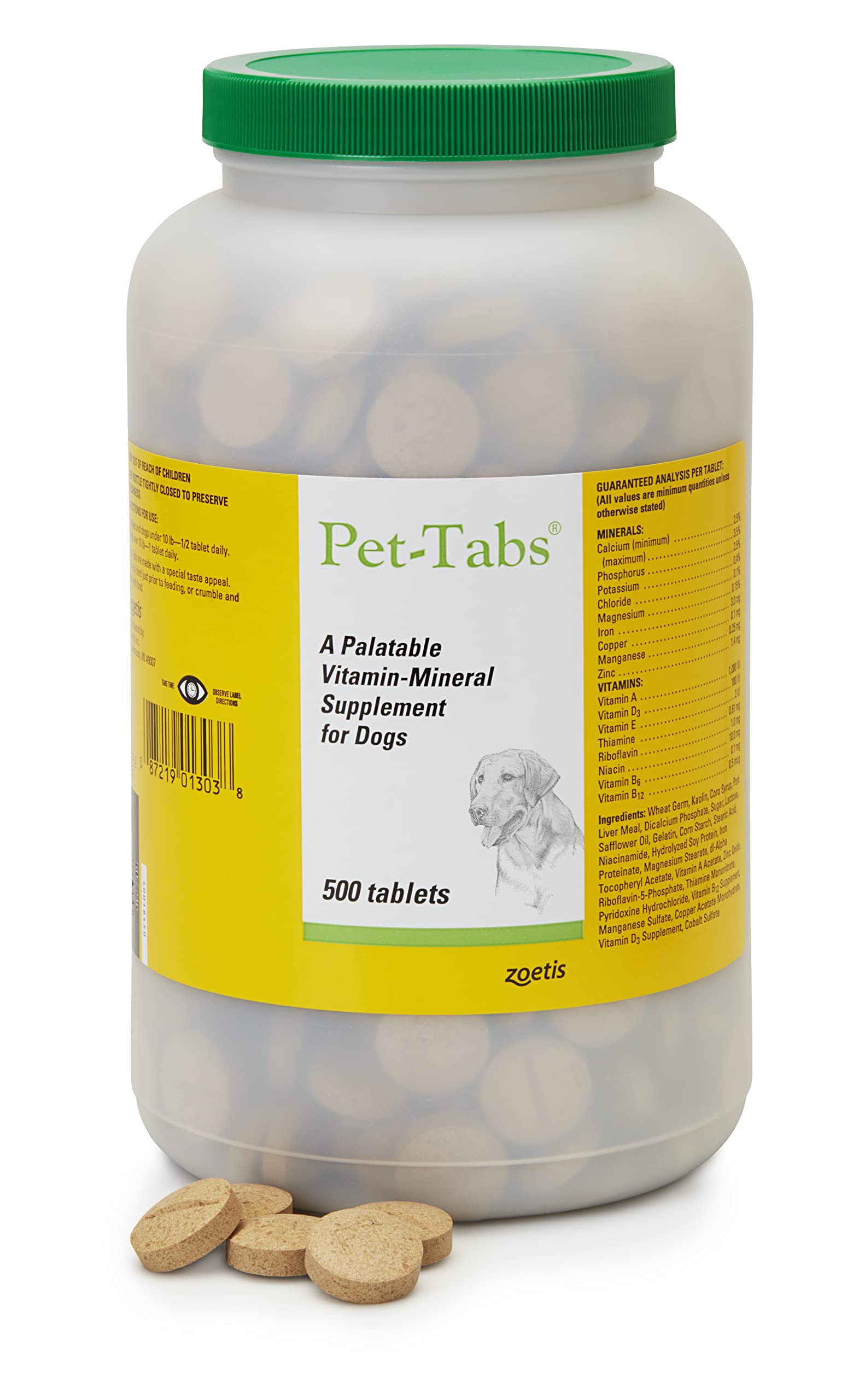 Pet Supplement Analysis Guide